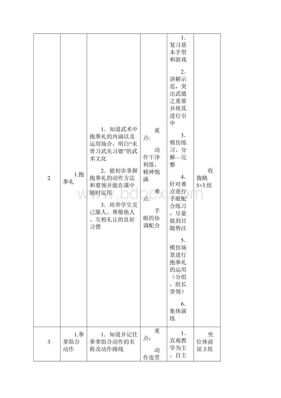 武术单元教学应用清单22.docx_第3页