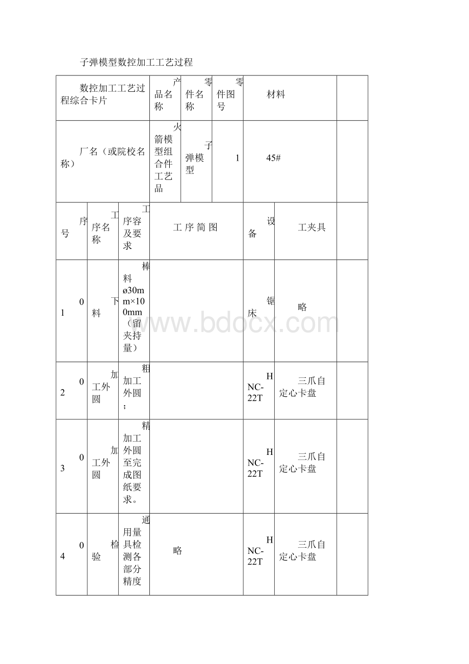 数控车火箭模型实用工艺品组合件加工1Word文档下载推荐.docx_第2页