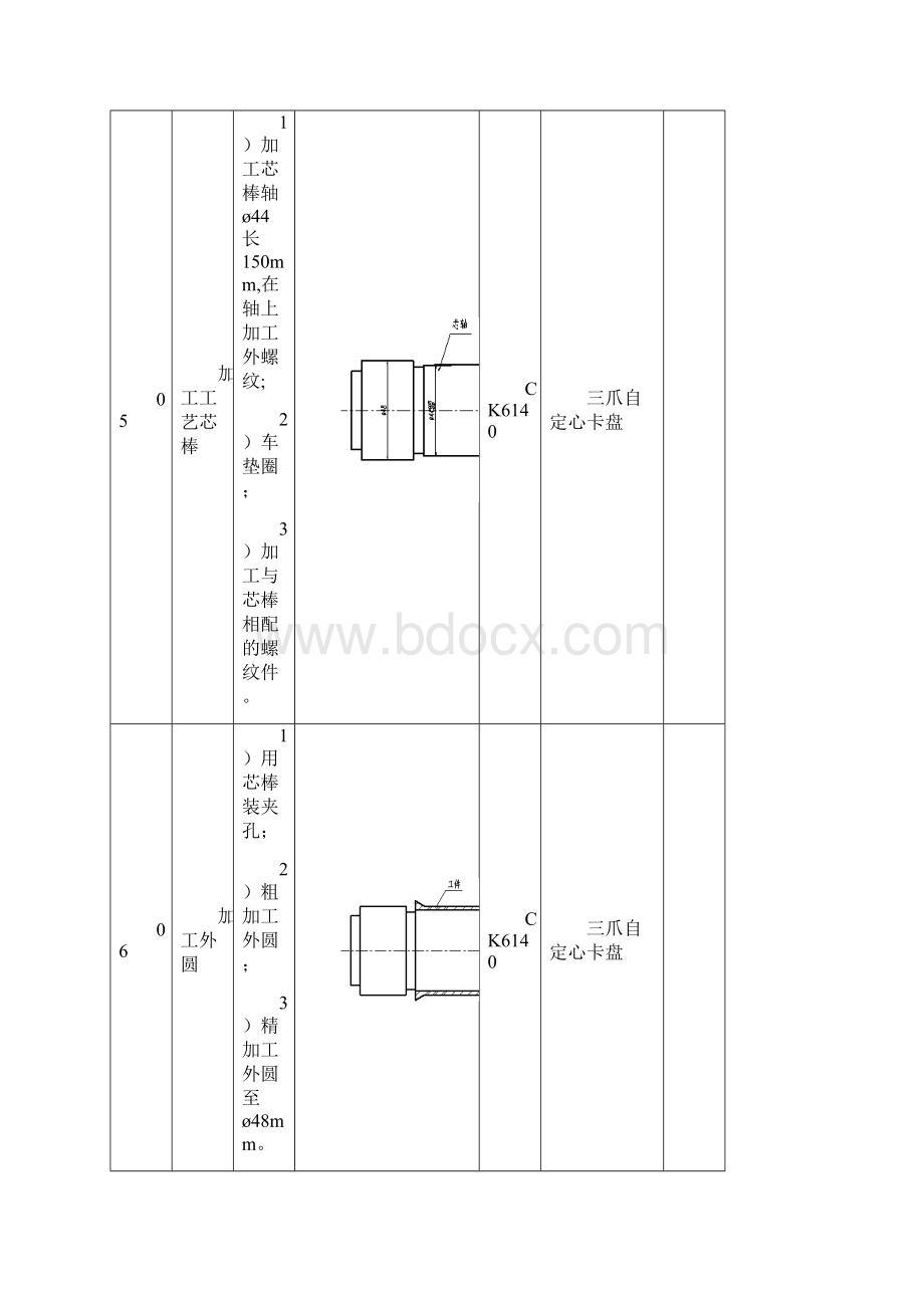 数控车火箭模型实用工艺品组合件加工1Word文档下载推荐.docx_第3页