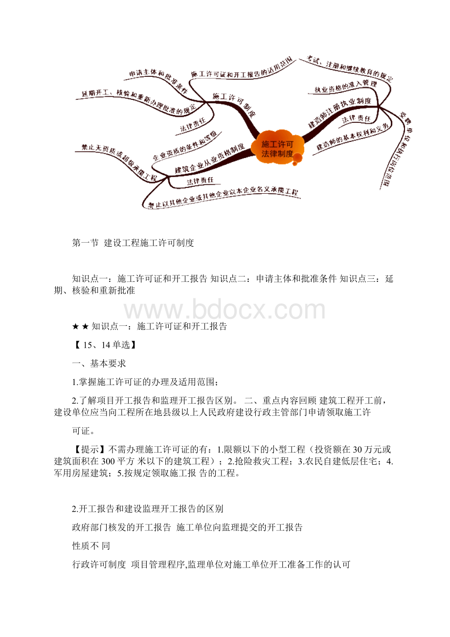 二建法规第二章施工许可法律制度知识点总结+例题解析教学提纲Word格式文档下载.docx_第2页