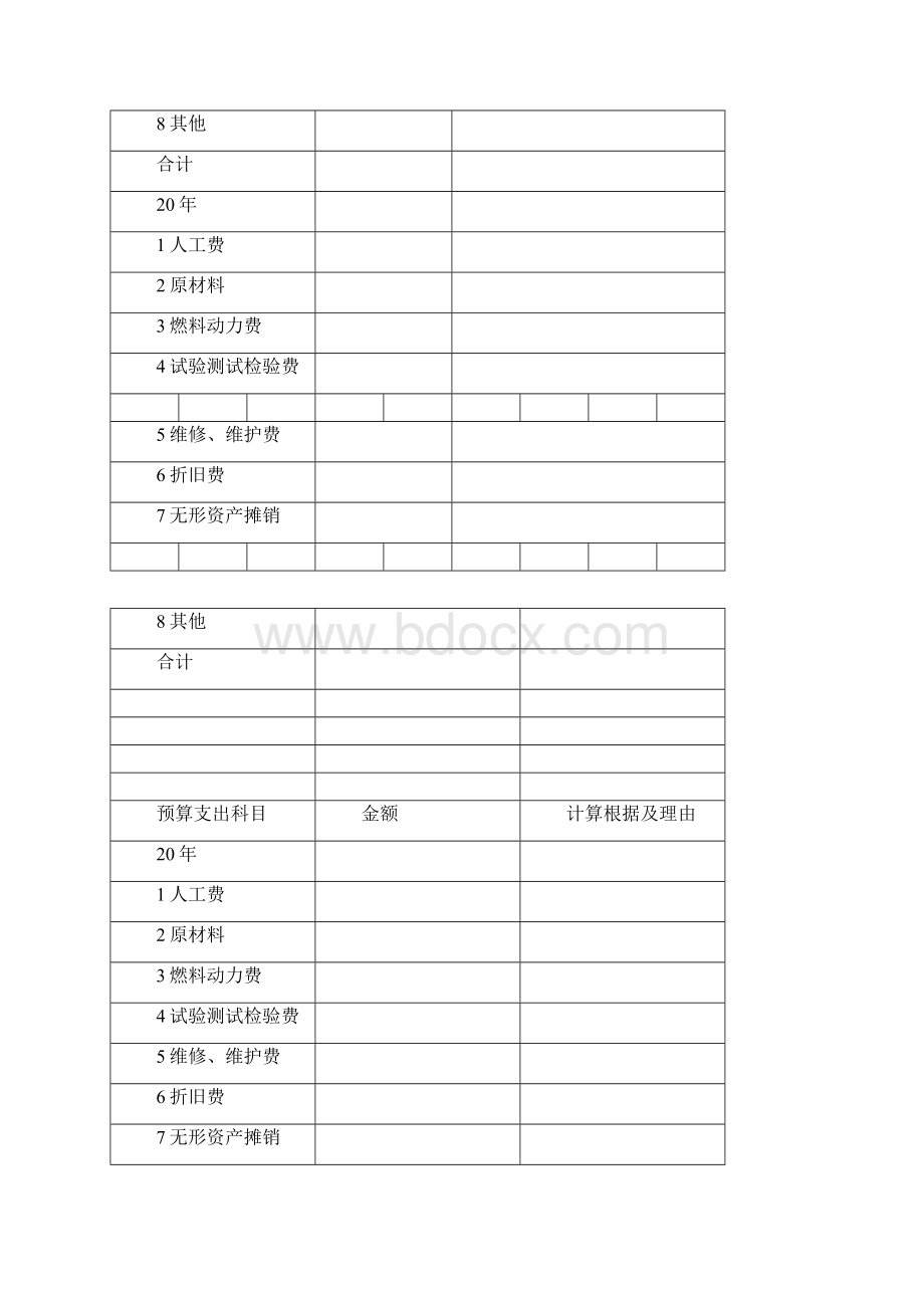 技术研发项目立项申请书.docx_第3页