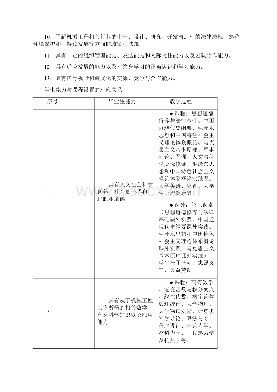 技术规格书doc.docx_第3页