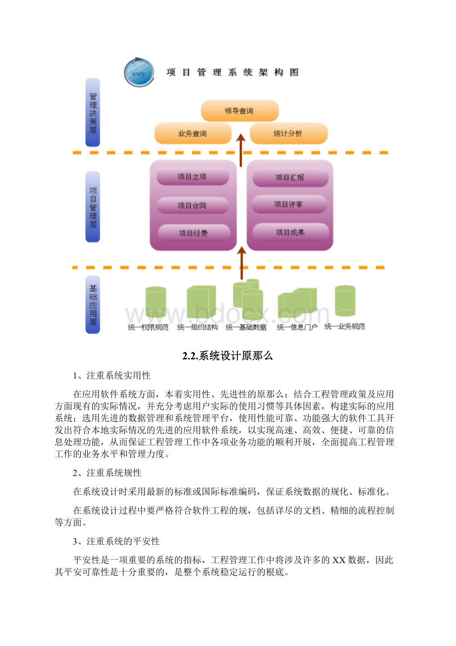 PMS项目管理系统解决实施计划方案Word格式文档下载.docx_第2页