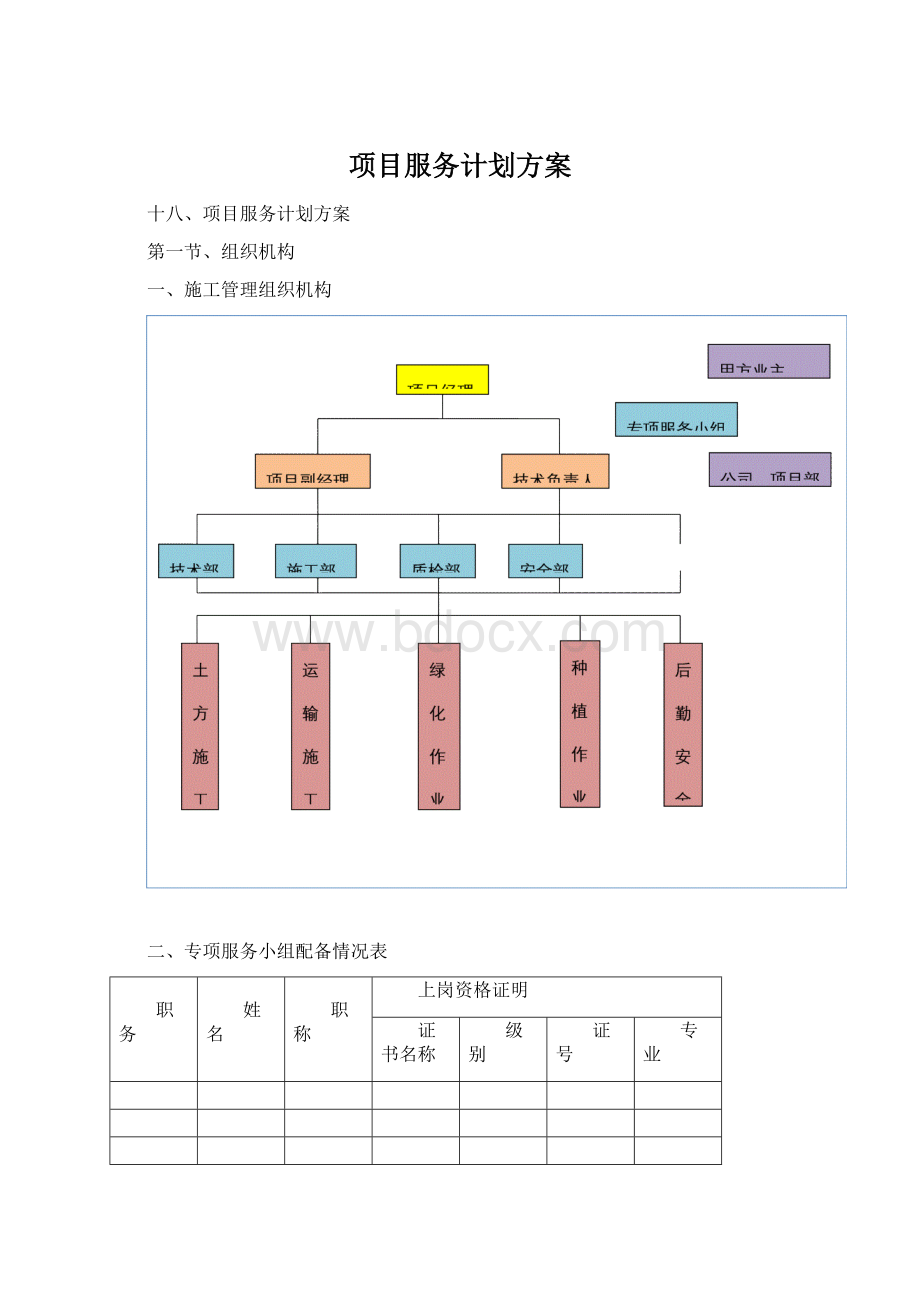 项目服务计划方案.docx