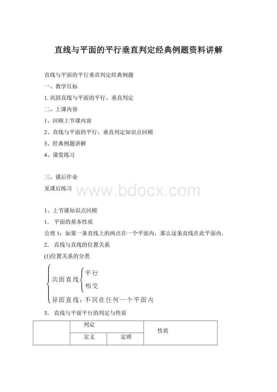 直线与平面的平行垂直判定经典例题资料讲解.docx