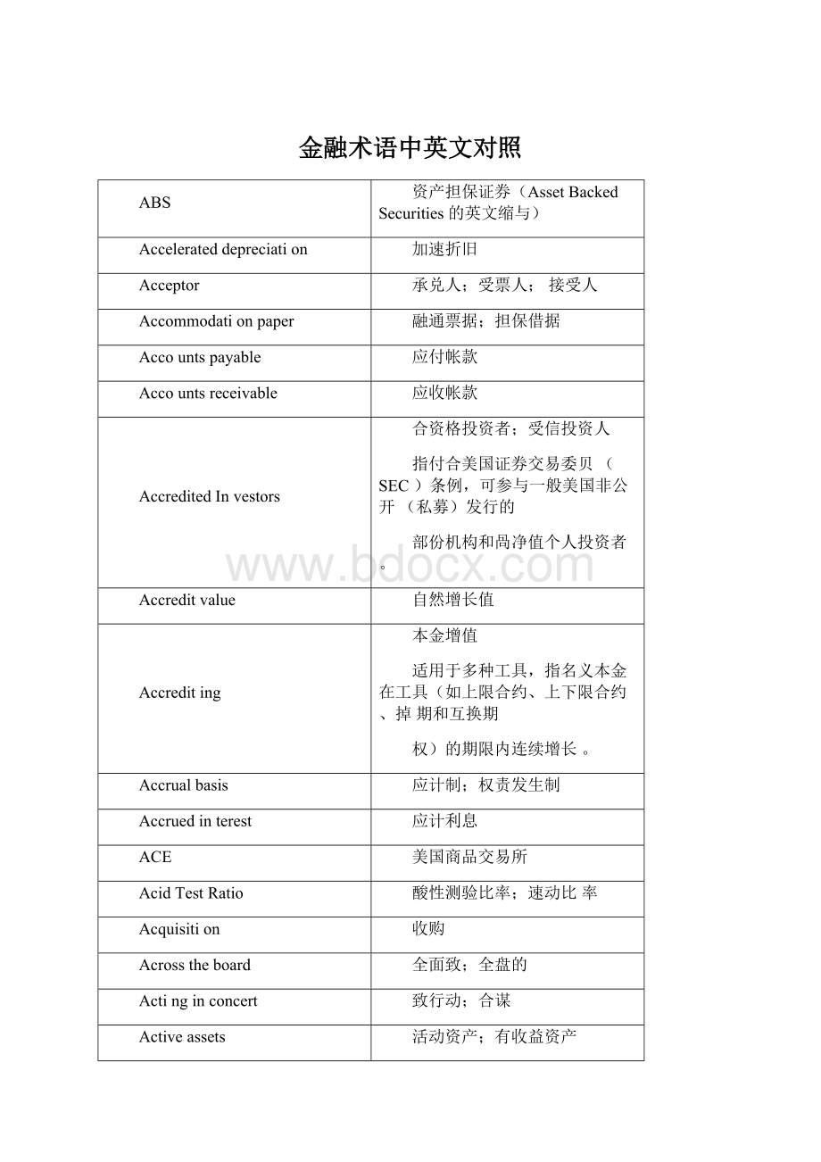 金融术语中英文对照.docx_第1页