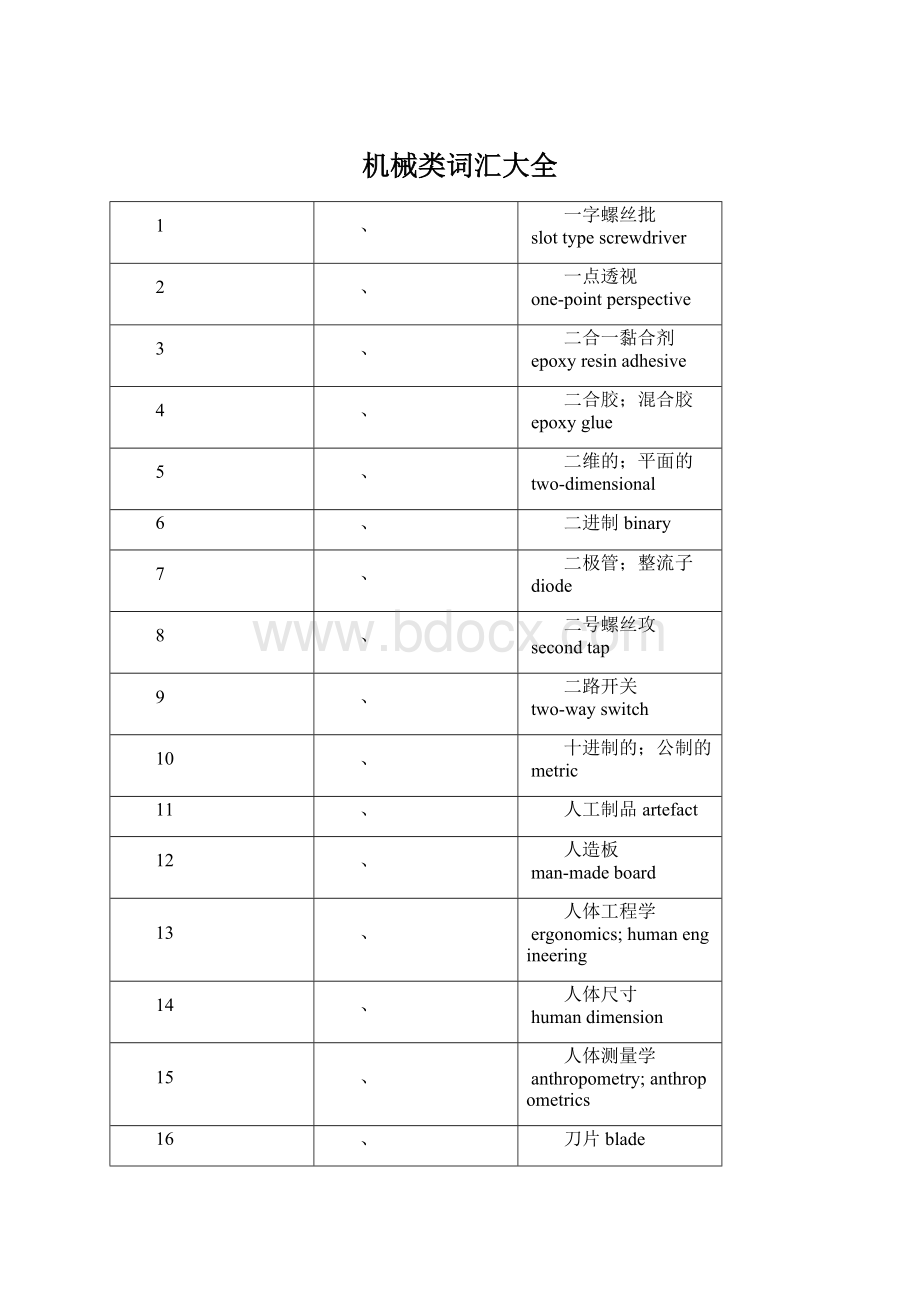 机械类词汇大全.docx