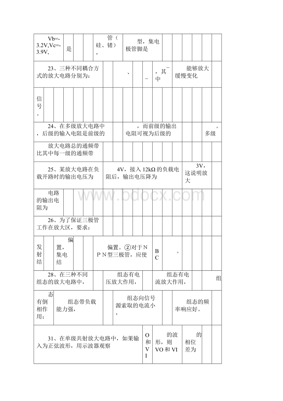 模拟电子技术基础期末复习题.docx_第3页