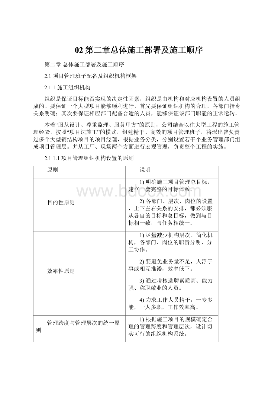 02第二章总体施工部署及施工顺序Word格式文档下载.docx