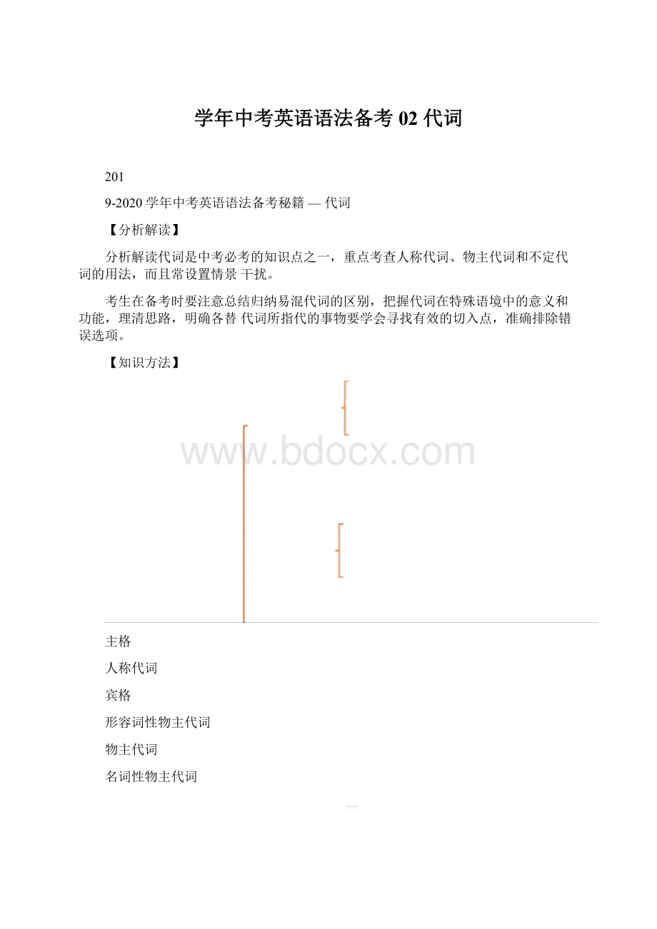 学年中考英语语法备考02 代词Word文档格式.docx