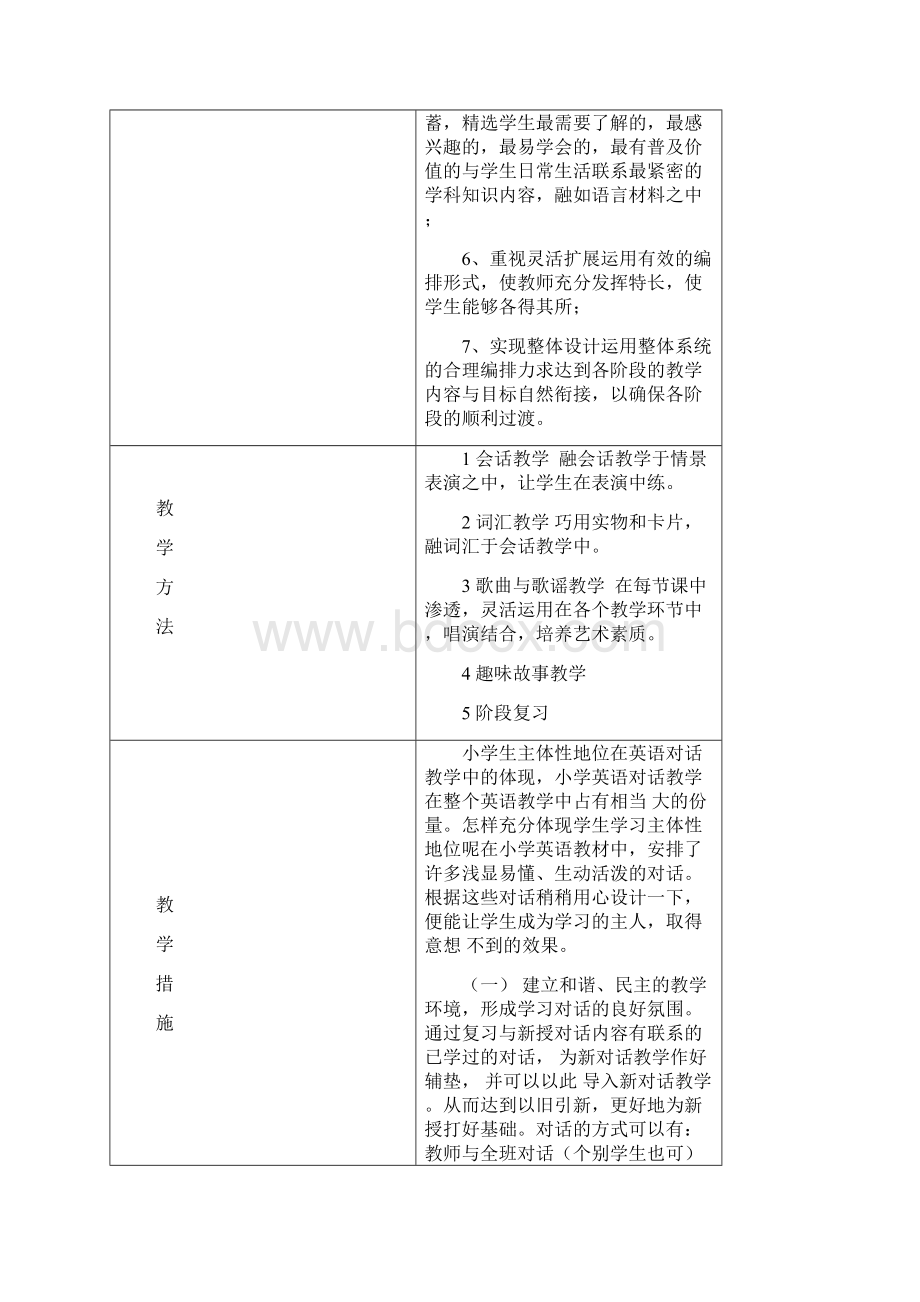 人教版英语三年级下册全册学期计划和单元计划.docx_第3页