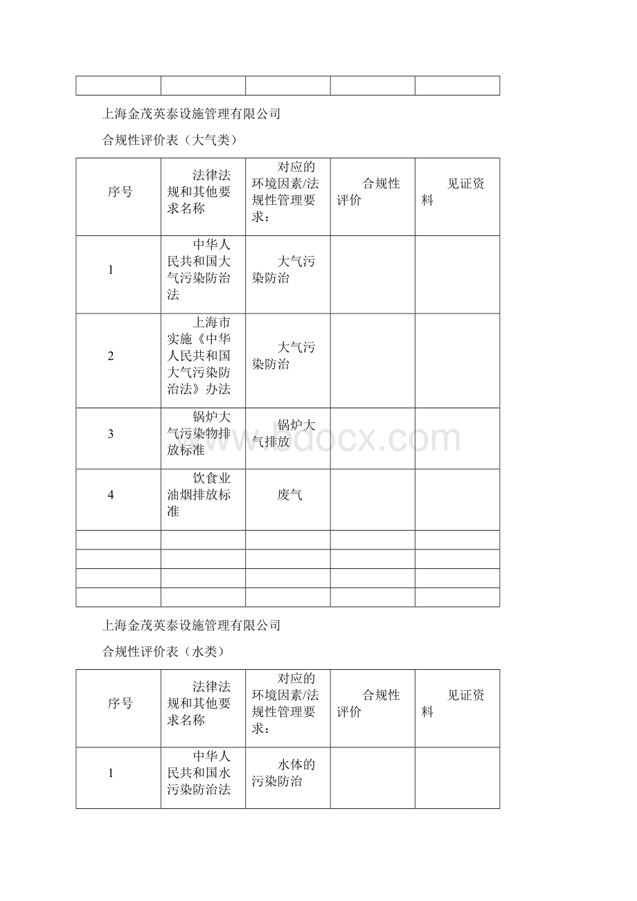 合规性评价表.docx_第2页