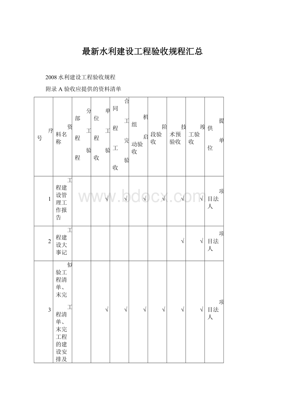 最新水利建设工程验收规程汇总Word格式文档下载.docx_第1页