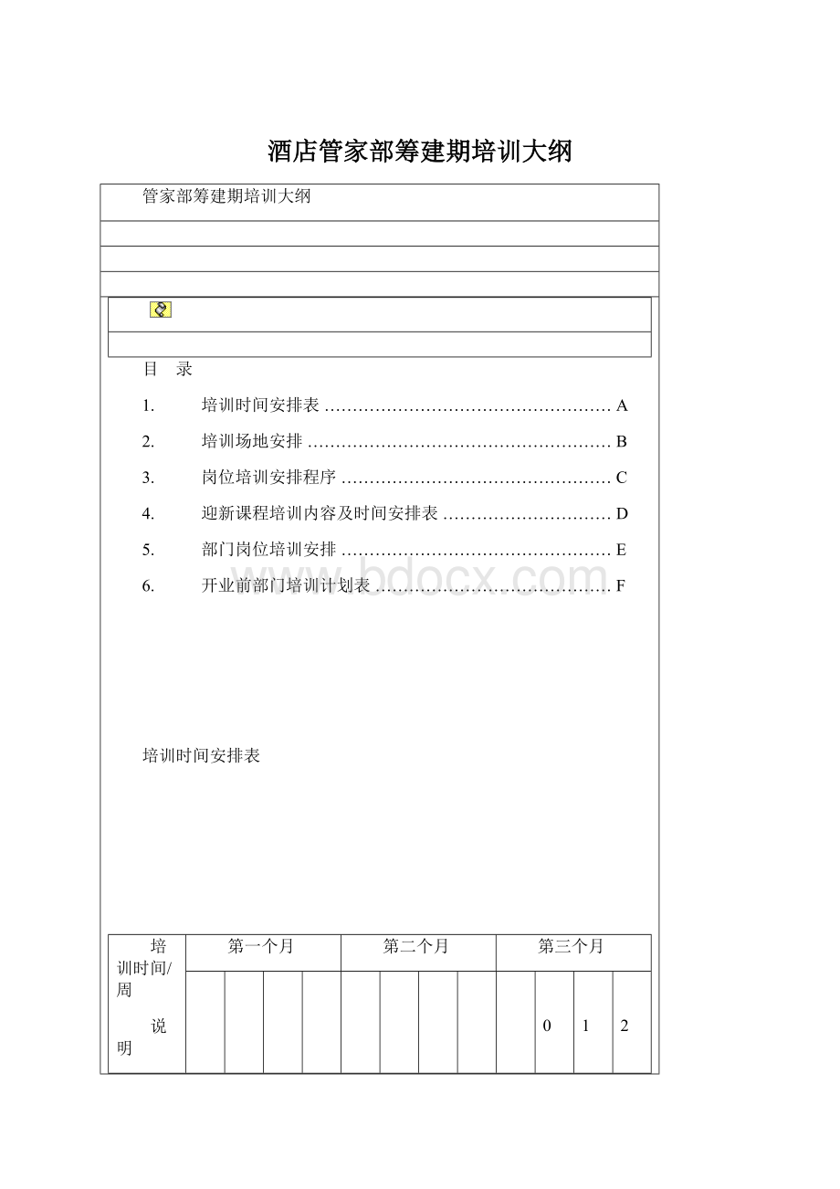 酒店管家部筹建期培训大纲Word格式文档下载.docx