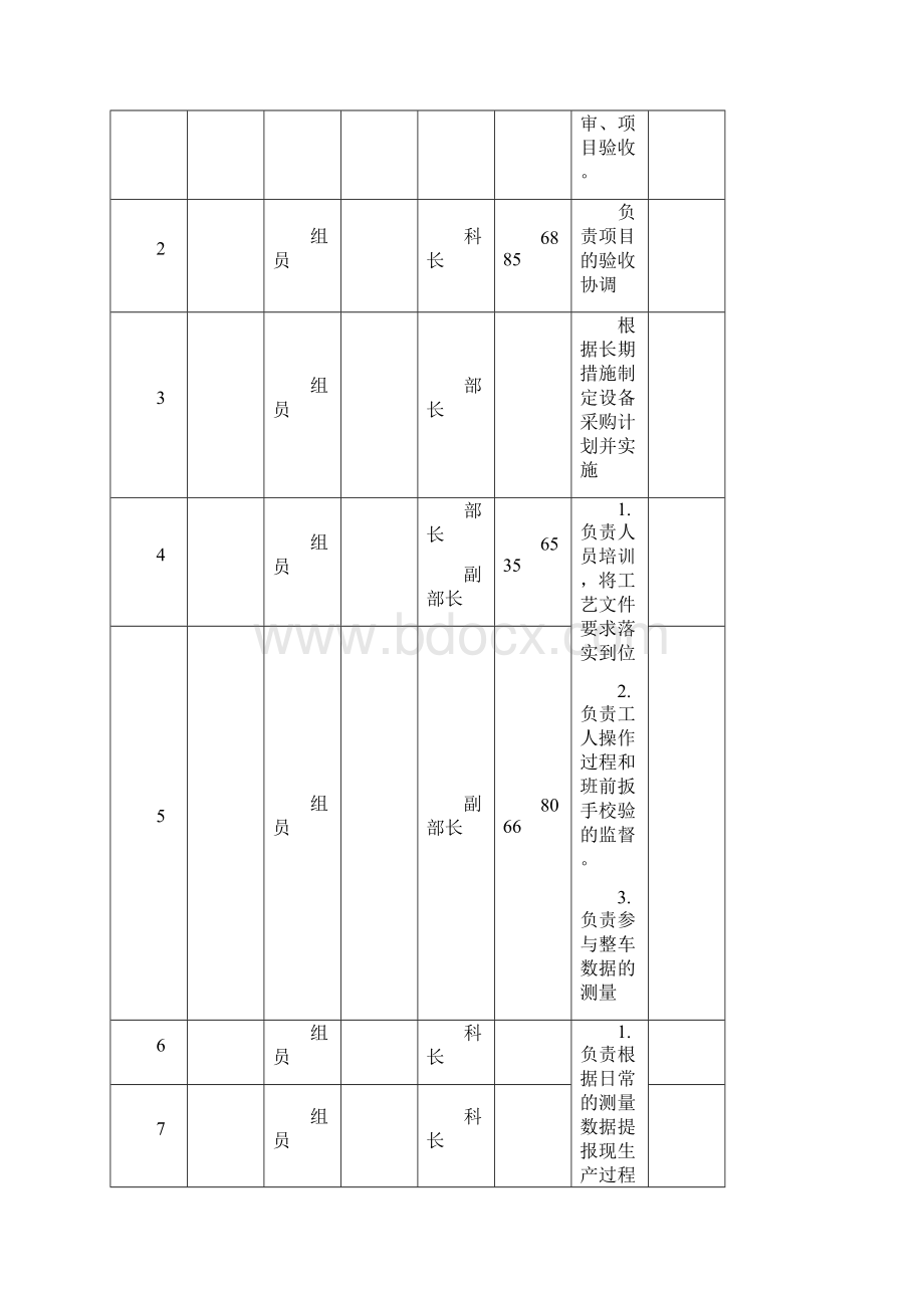 力矩管理方法研究.docx_第2页