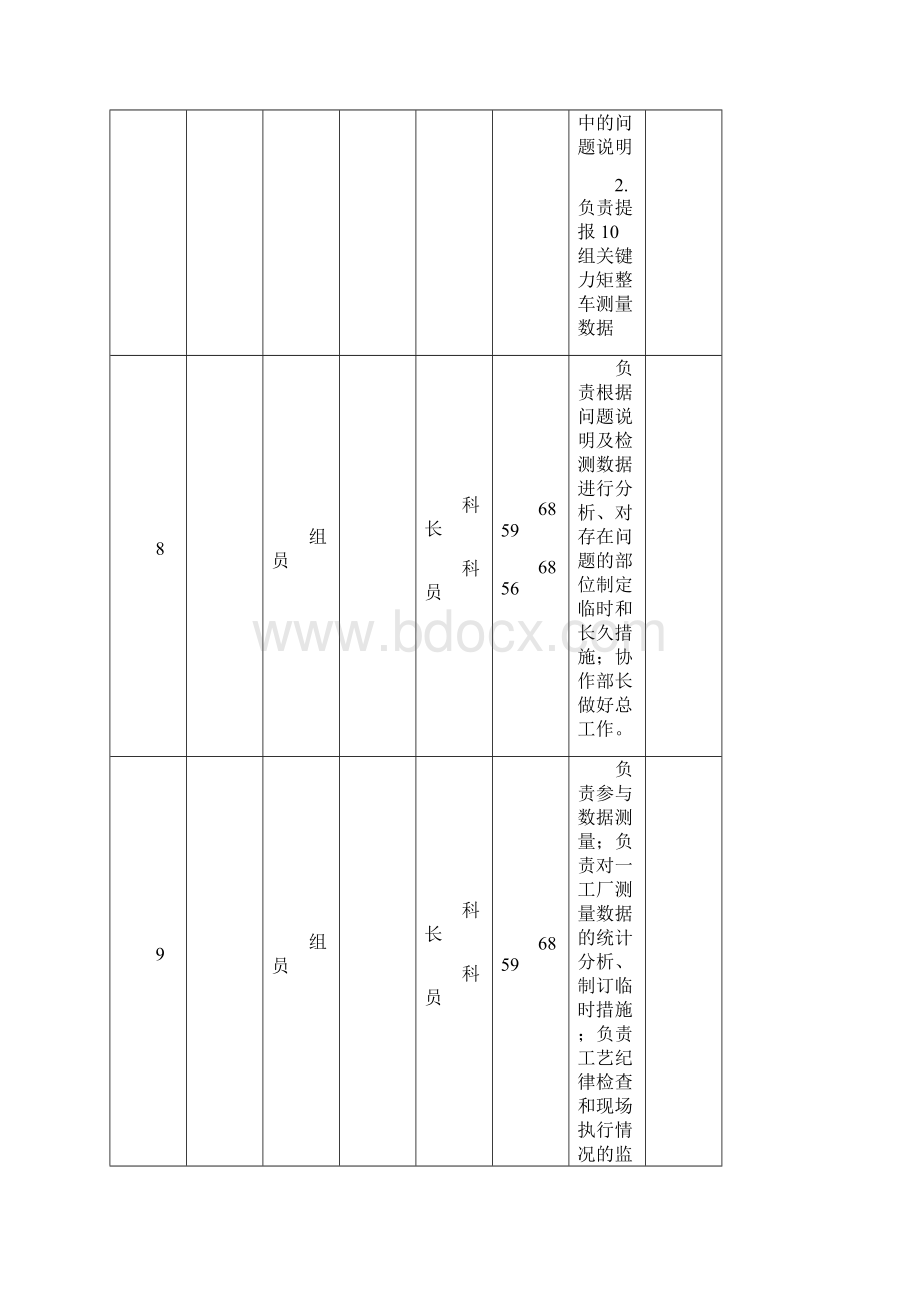 力矩管理方法研究.docx_第3页