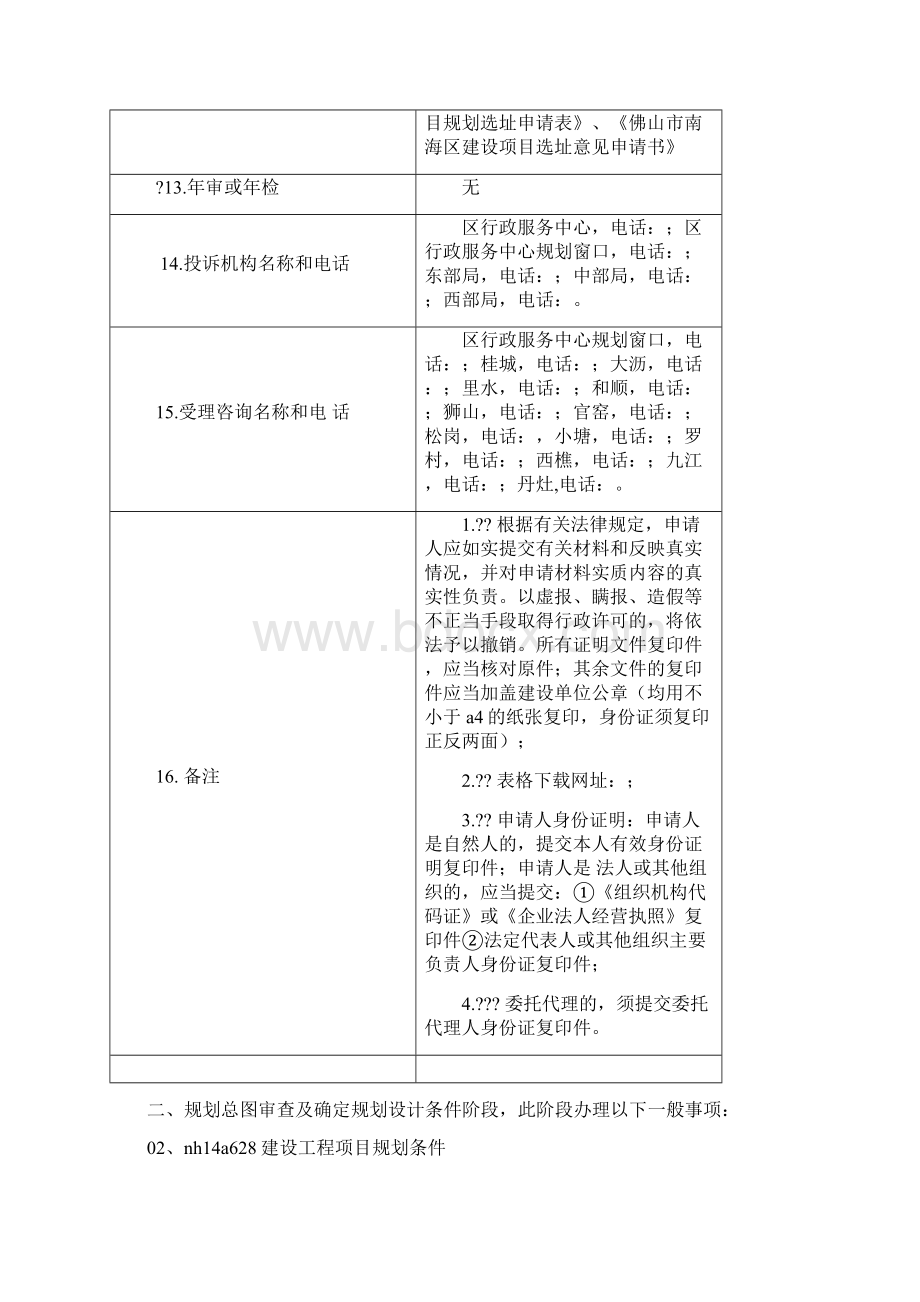 房地产开发立项报规报建行政审批流程Word下载.docx_第3页