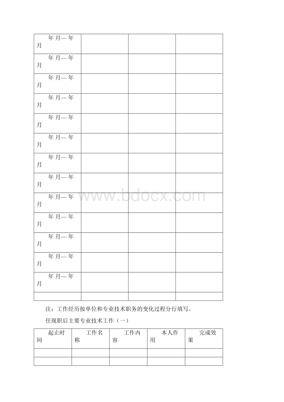 黑龙江省专业专业技术职务任职资格评审表doc格式Word下载.docx_第3页