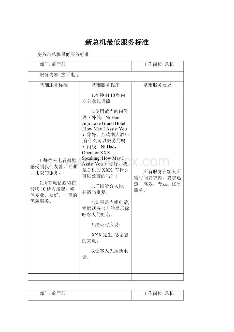 新总机最低服务标准Word格式.docx