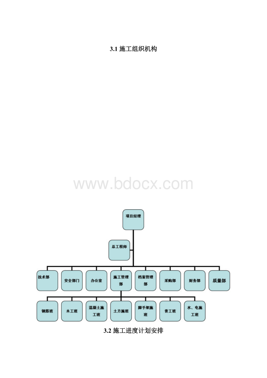 承台基础施工设计方案.docx_第2页