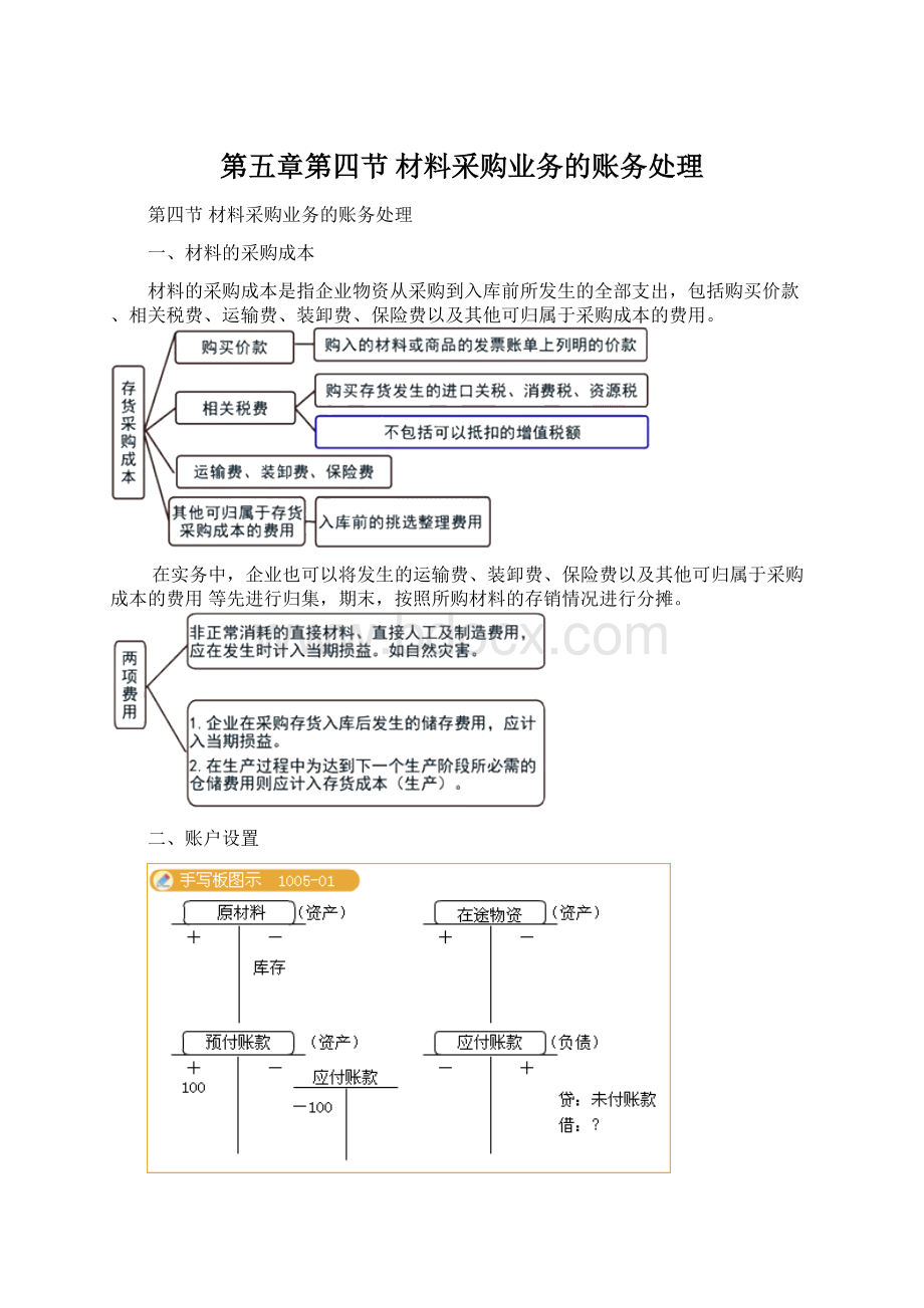 第五章第四节 材料采购业务的账务处理Word文档格式.docx_第1页