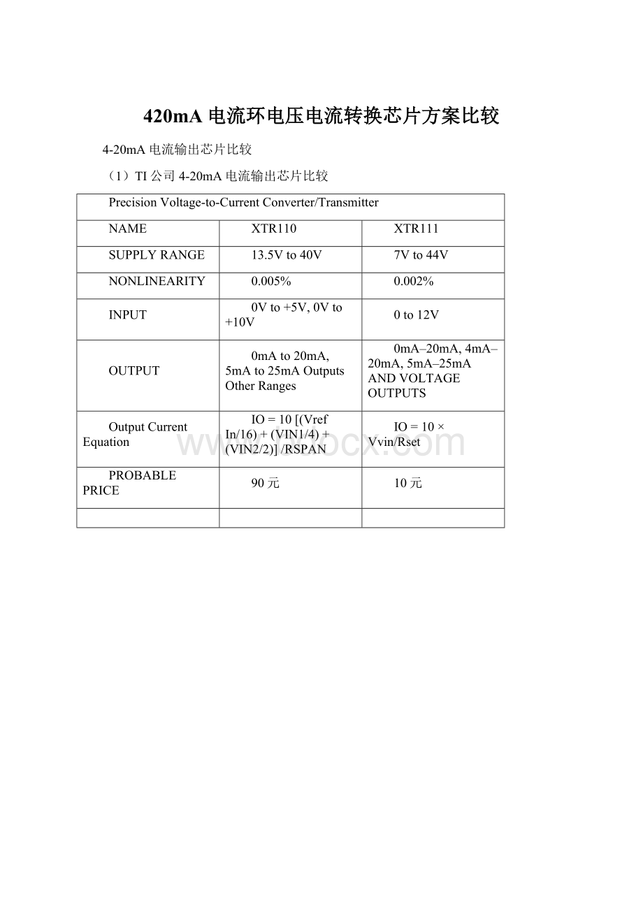 420mA电流环电压电流转换芯片方案比较.docx_第1页