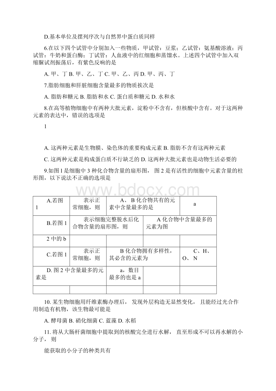 高中生物新课标必修一错题集总结Word文档下载推荐.docx_第2页