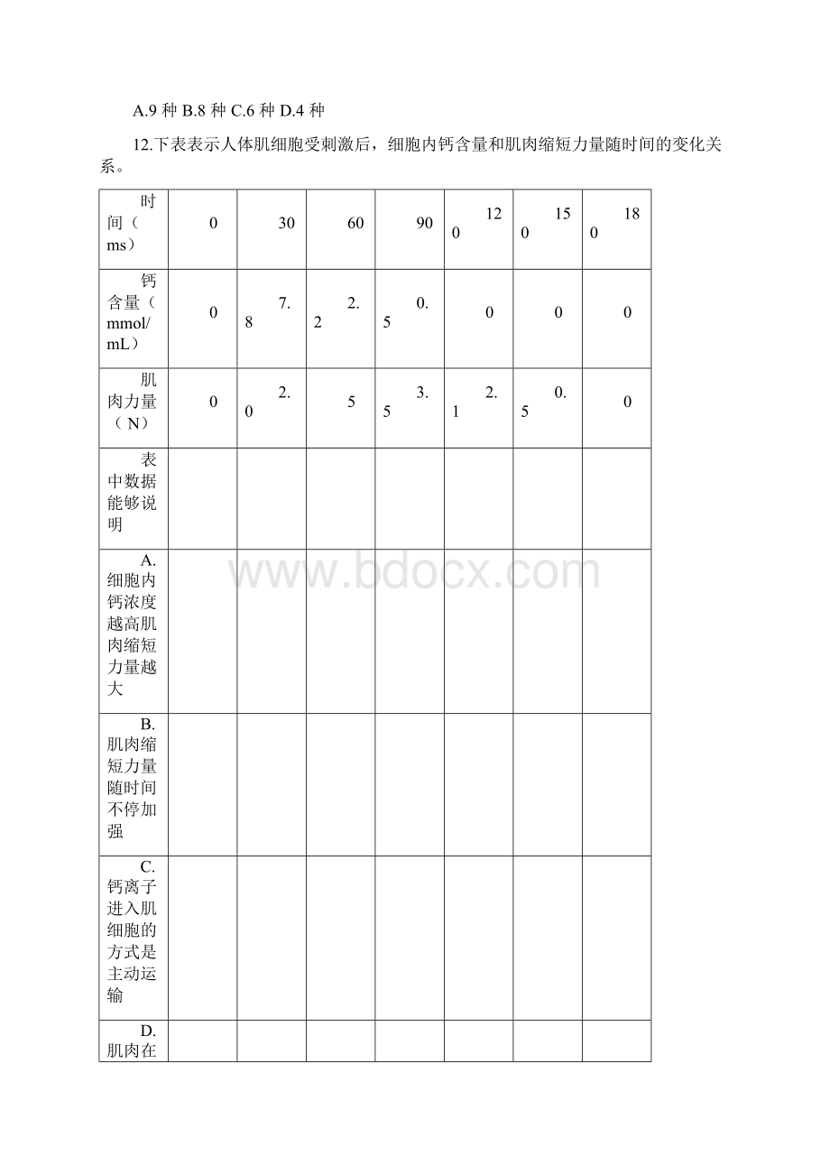 高中生物新课标必修一错题集总结Word文档下载推荐.docx_第3页