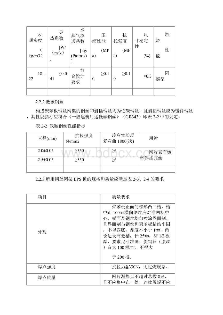 板材外墙外保温内置施工工艺标准.docx_第2页