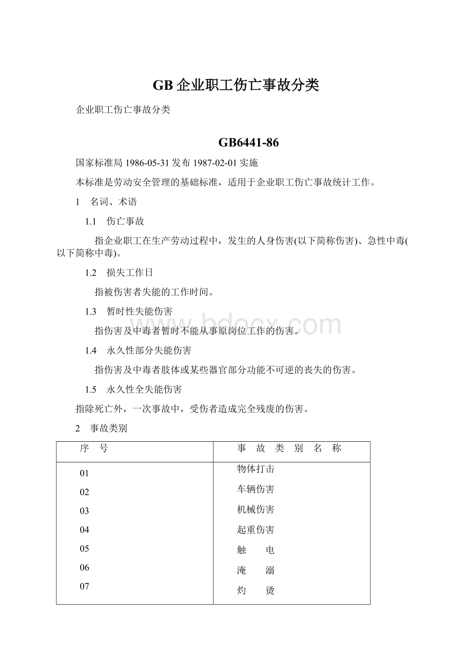 GB企业职工伤亡事故分类Word下载.docx