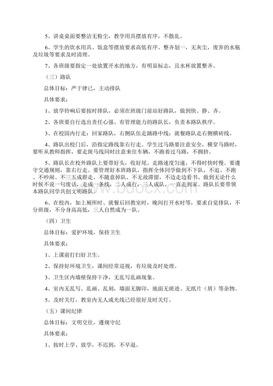 大明小学养成教育工作实施方案Word下载.docx_第2页