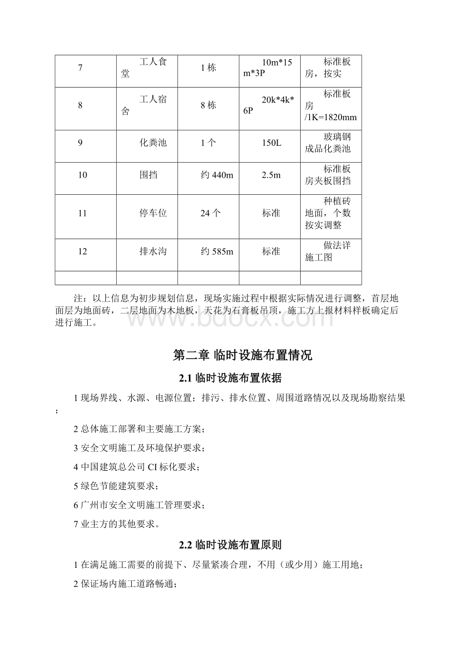 办公生活区临建工程施工组织设计方案附全部图纸Word格式文档下载.docx_第2页