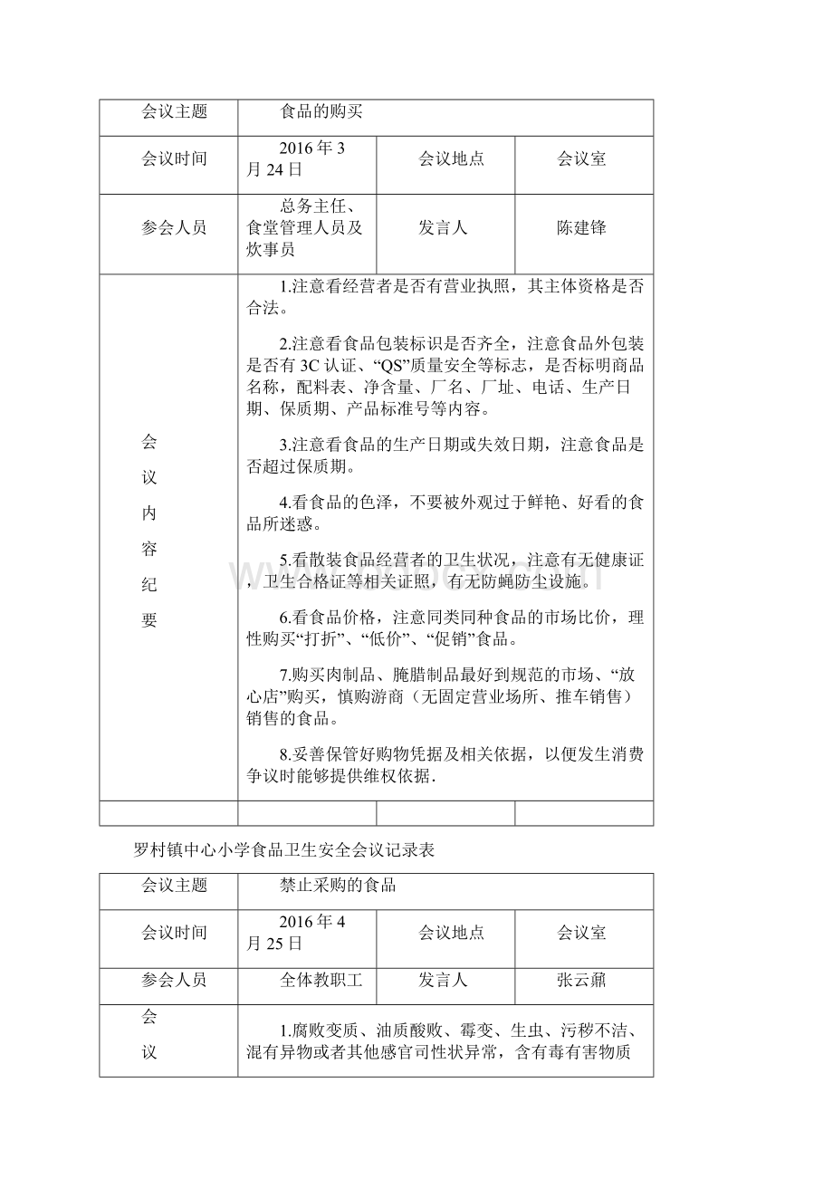 学校食品安全工作会议记录表之欧阳计创编Word文件下载.docx_第2页