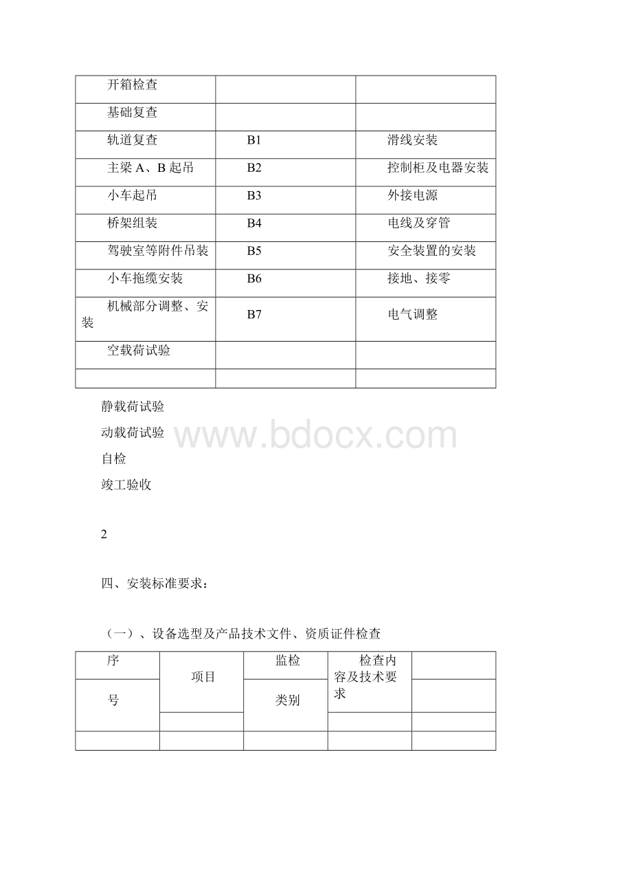 起重机安装质量计划.docx_第3页