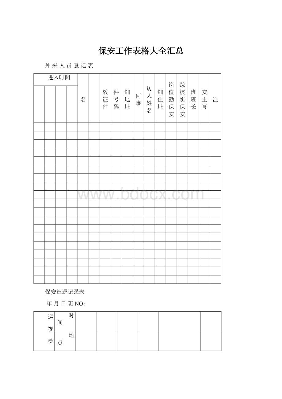 保安工作表格大全汇总.docx_第1页