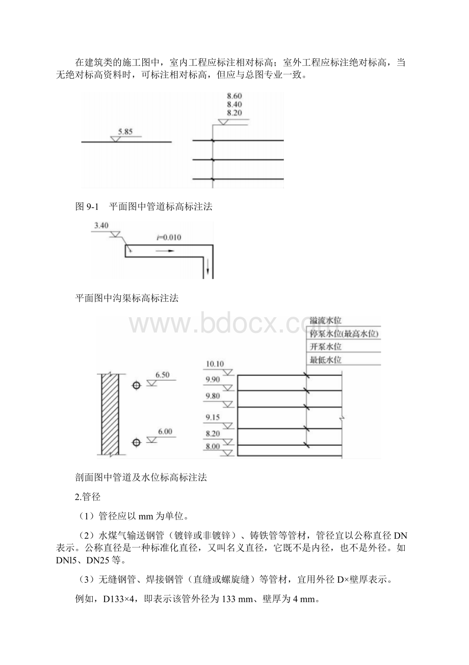 建筑设备施工图识读要点Word格式.docx_第2页