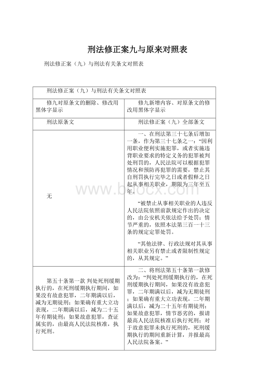 刑法修正案九与原来对照表Word文件下载.docx