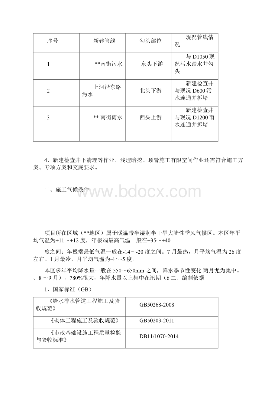 政工程管线检查井有限空间施工方案.docx_第2页