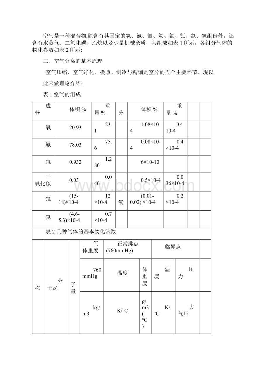 空分培训教材Word文档格式.docx_第3页