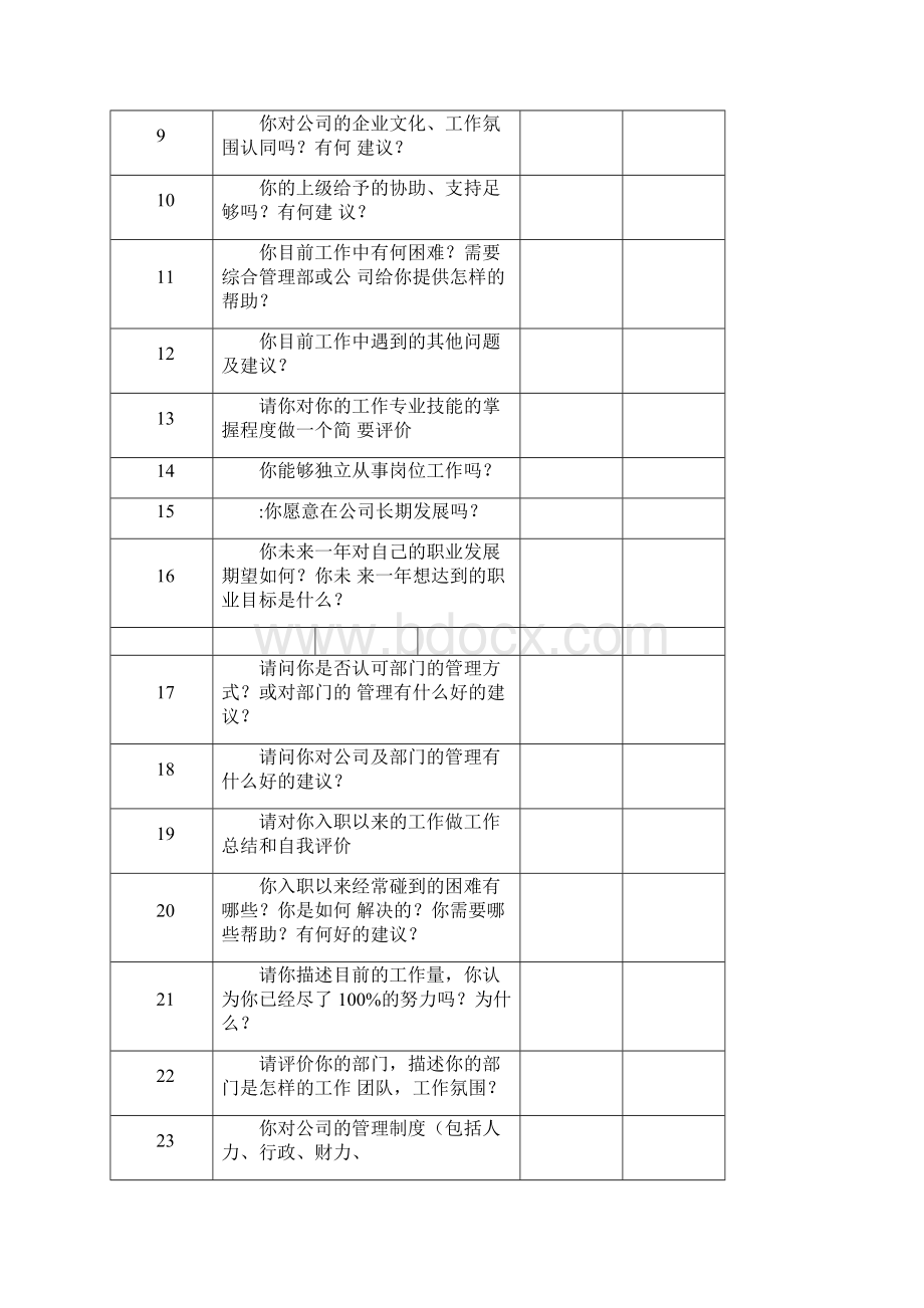 员工面谈表正式版.docx_第2页