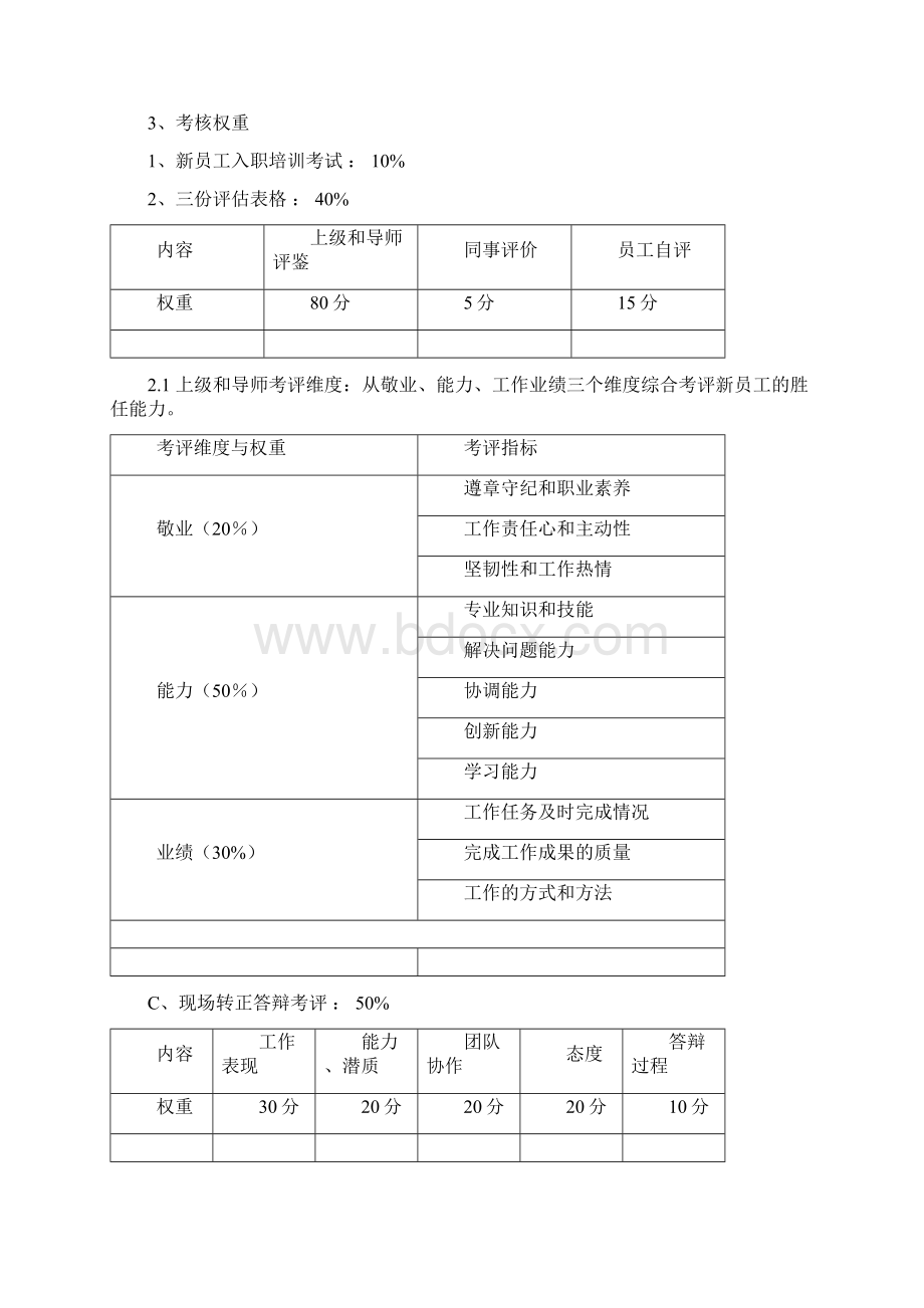 试用期员工转正答辩管理办法Word下载.docx_第2页