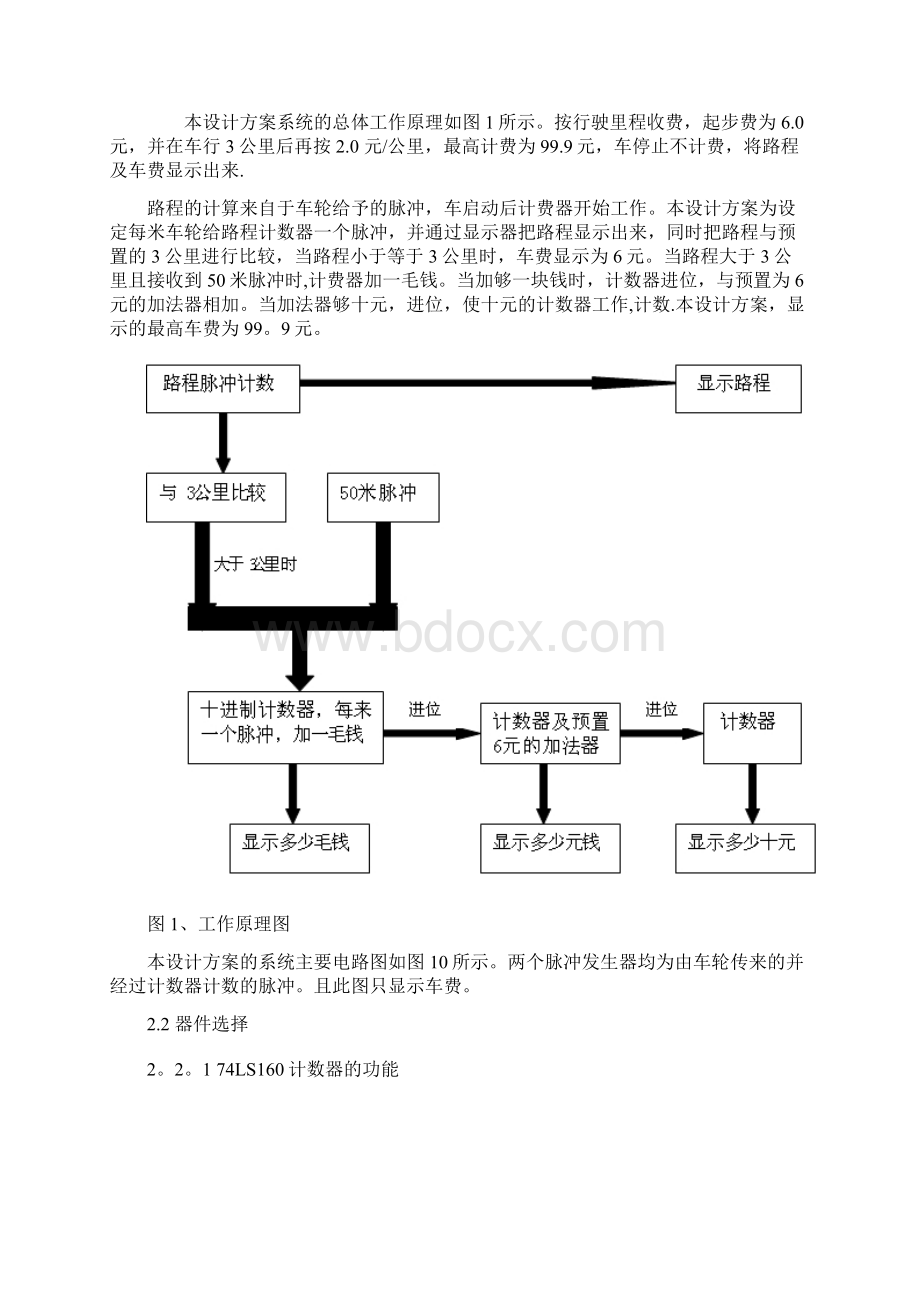 出租车计价里程表.docx_第3页