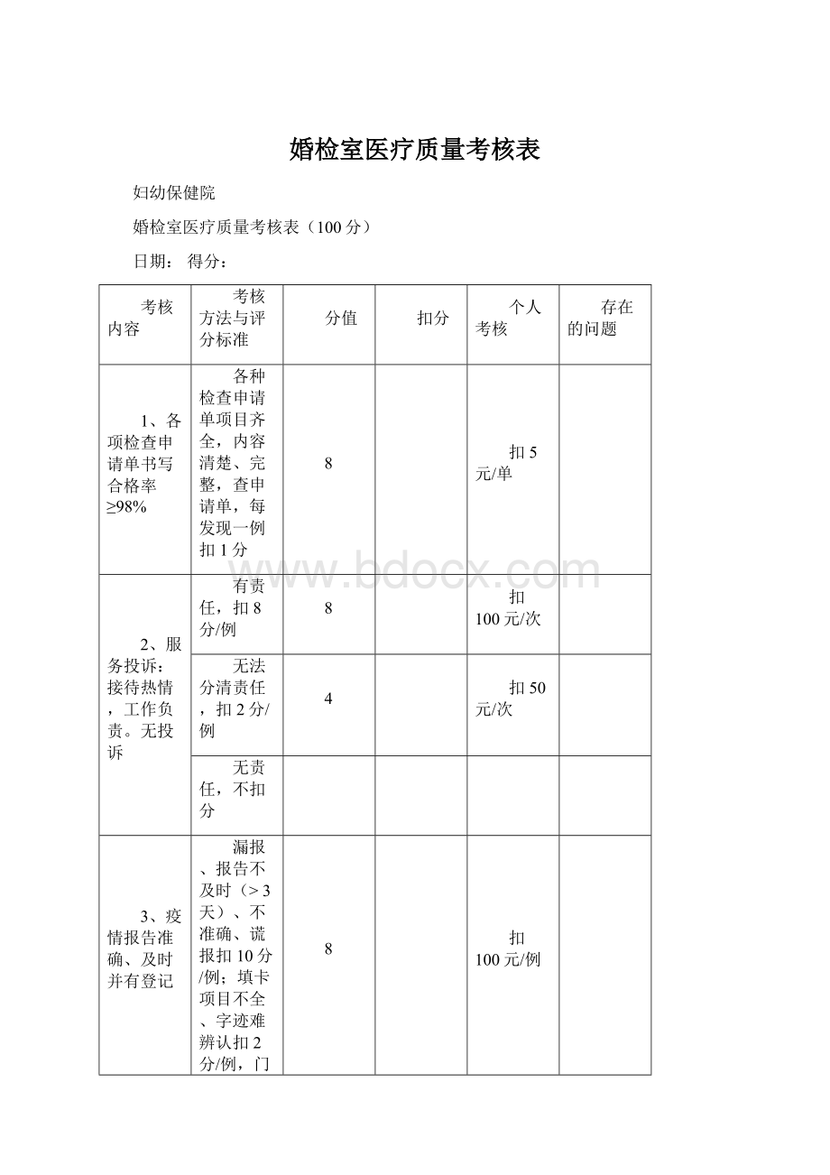 婚检室医疗质量考核表Word文档格式.docx