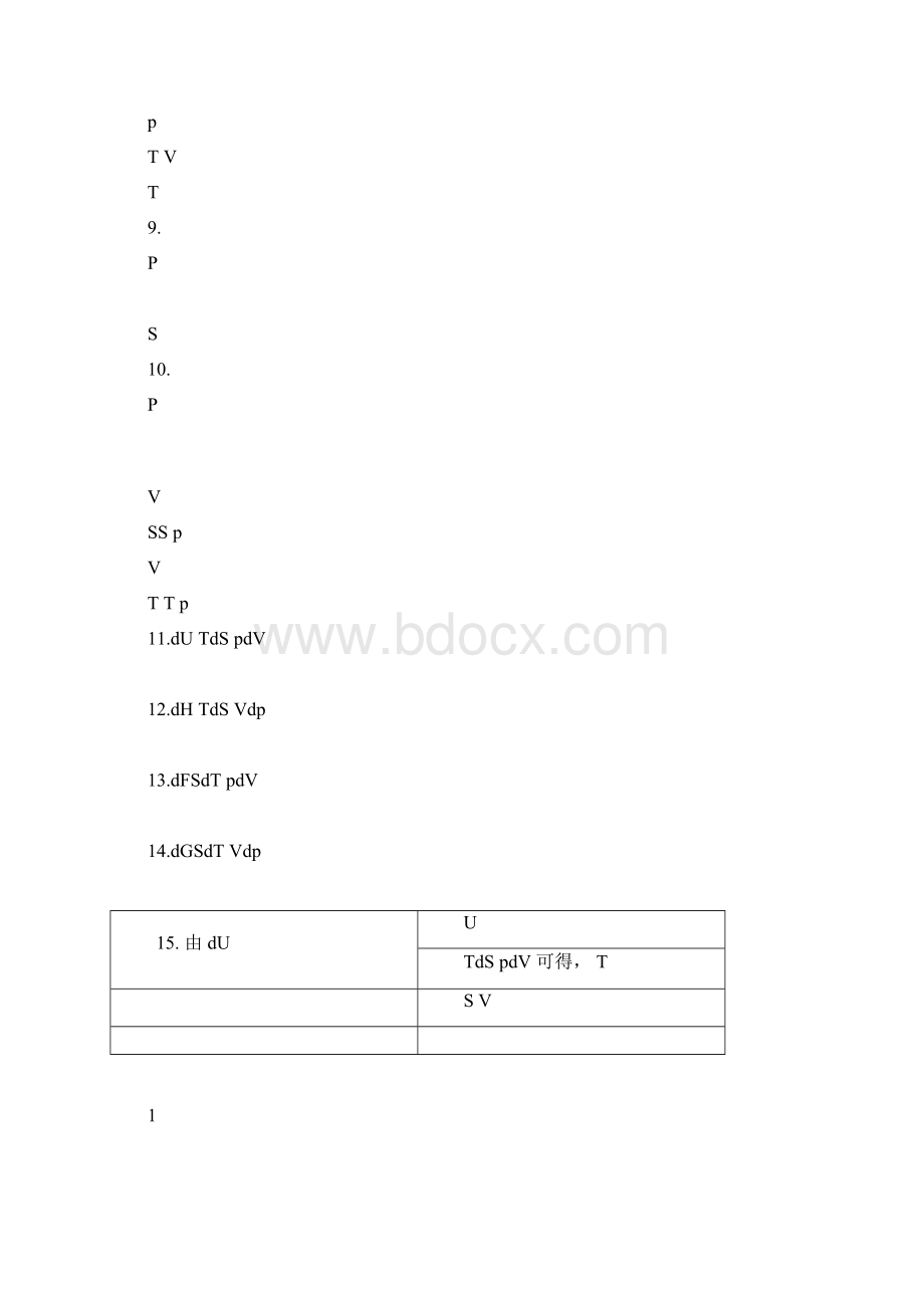 完整word版热统知识点总结.docx_第2页