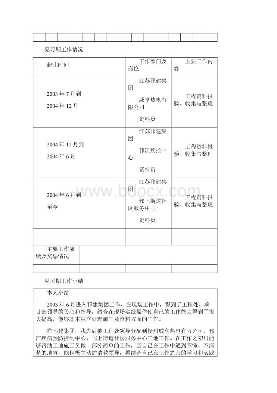 助理工程师申报表范本Word文档格式.docx_第2页