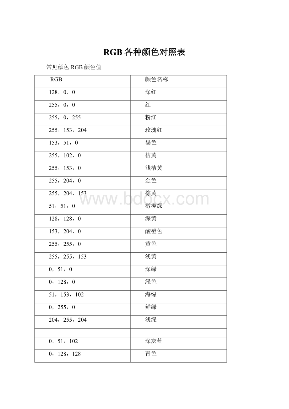 RGB各种颜色对照表Word文档下载推荐.docx