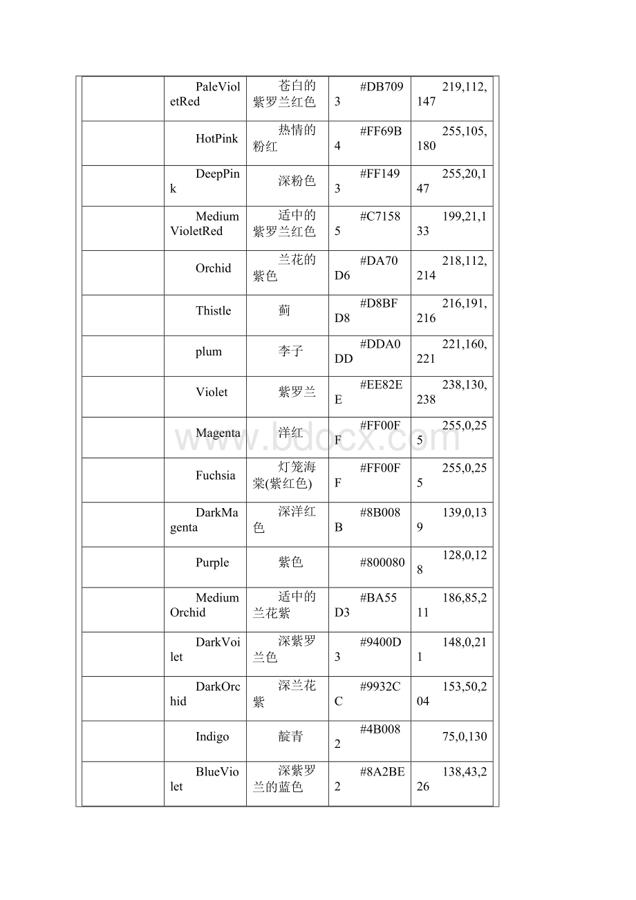 RGB各种颜色对照表.docx_第3页