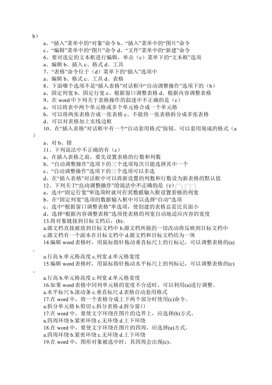 为什么我自己在word里绘制了表格后双击之后鼠标还是没有.docx_第2页