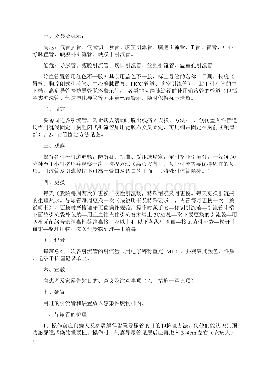 各类导管管理规范.docx_第2页