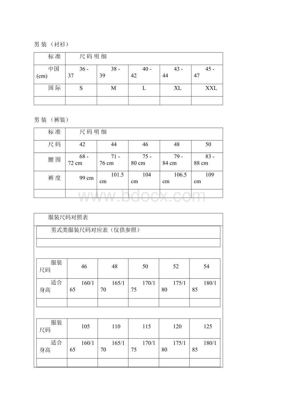 衣服尺码对照表完美版Word格式.docx_第3页